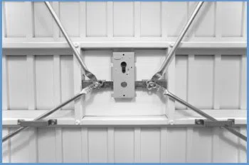 State Locksmith Services Minneapolis, MN 612-568-1056 - 9-garage-door-locks